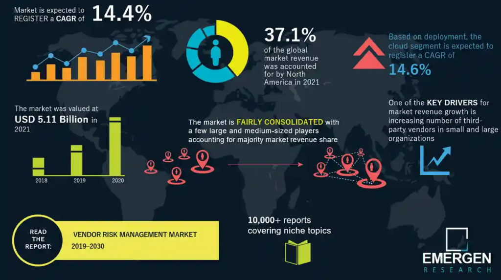 Risk Management in Emerging Markets