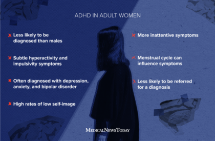 ADD in Females: How It Differs and Why It’s Often Misdiagnosed