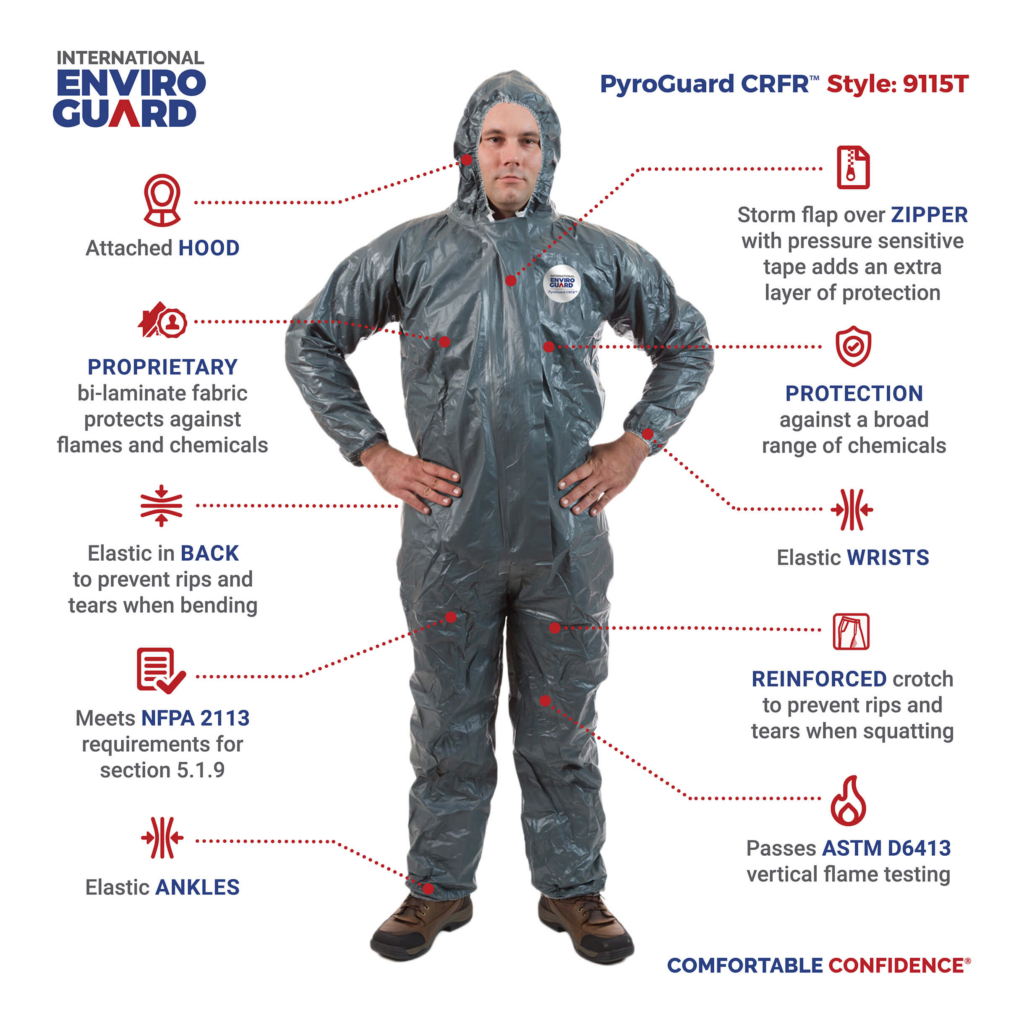 Fire-Resistant and Chemical-Resistant Clothing