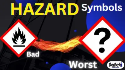 What do the COSHH Symbols Mean?